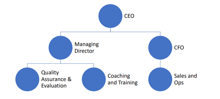 Responsive Full Width Image